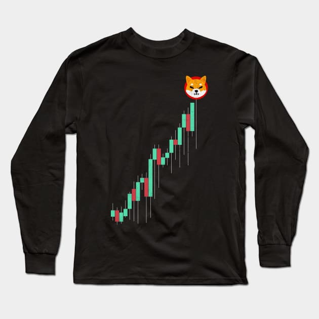 Vintage Stock Chart Shiba Inu Coin To The Moon Trading Hodl Shib Army Crypto Token Cryptocurrency Blockchain Wallet Birthday Gift For Men Women Kids Long Sleeve T-Shirt by Thingking About